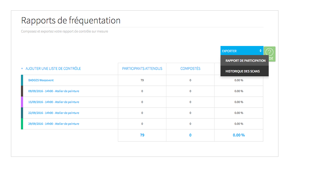 analyser-frequentation