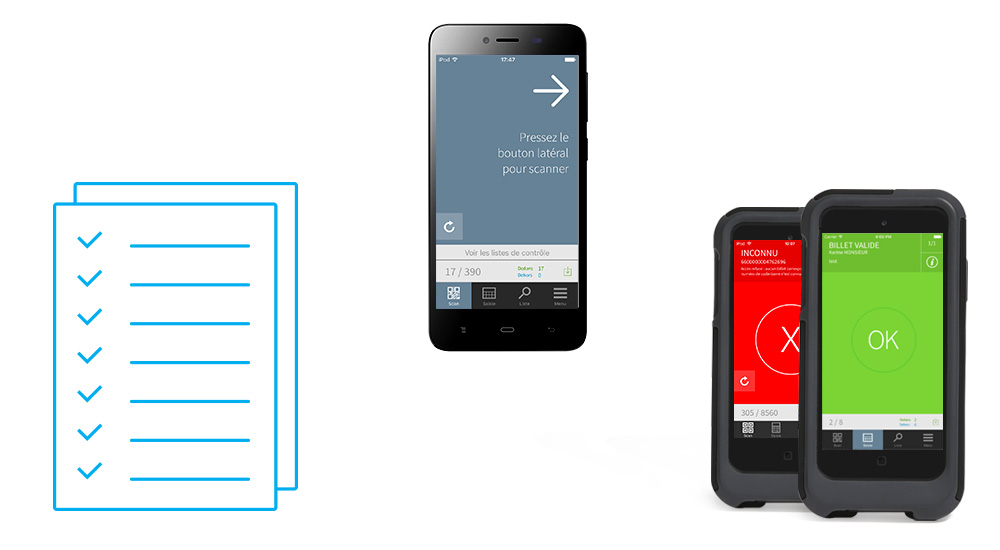 controler-acces-solutions