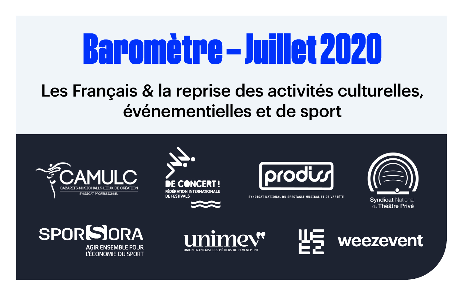 Les Français & la reprise des activités culturelles, événementielles et de sport –  Baromètre Juillet 2020