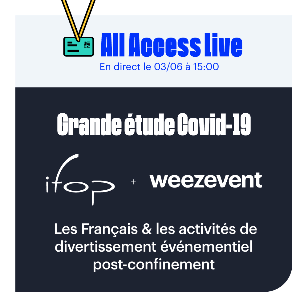 weez-enquete-ifop-covid19