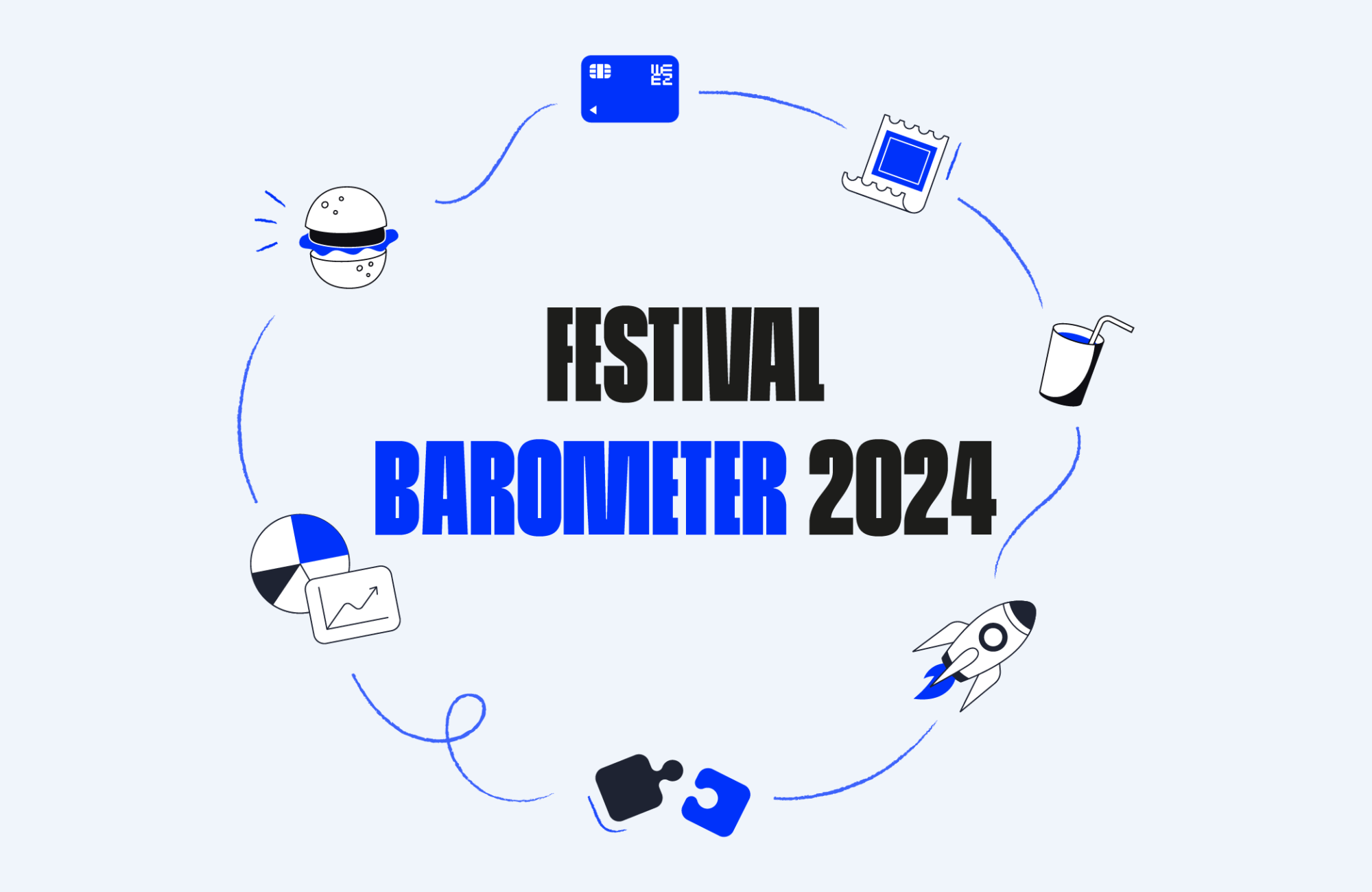 Festival Barometer 2024
