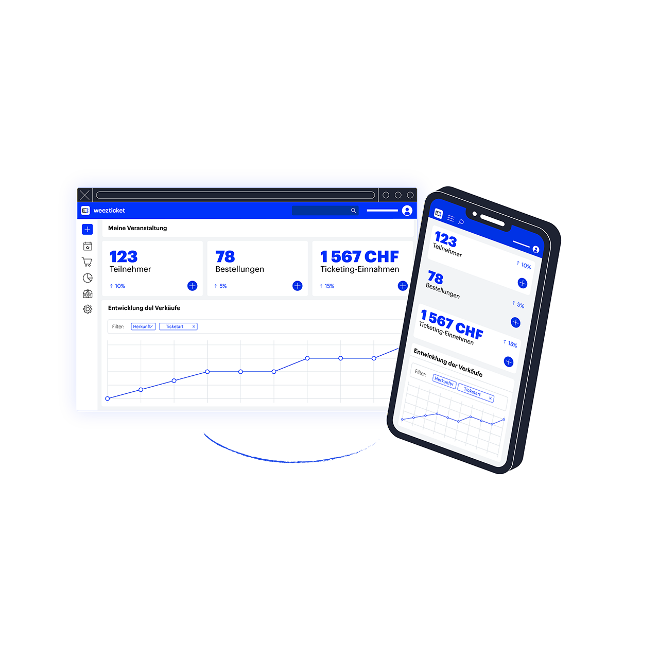 Landing – DE-CH – Logiciel de billetterie en ligne