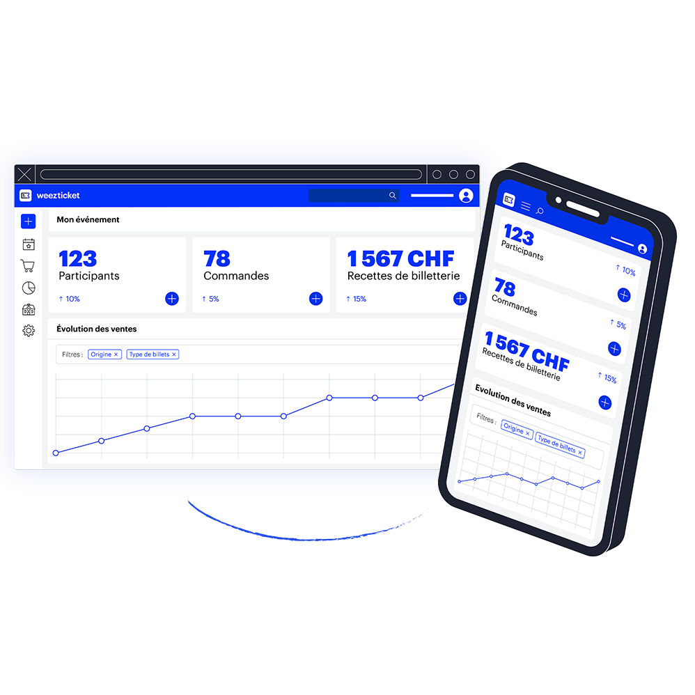 Landing – FR-CH – Dons & Cotisations