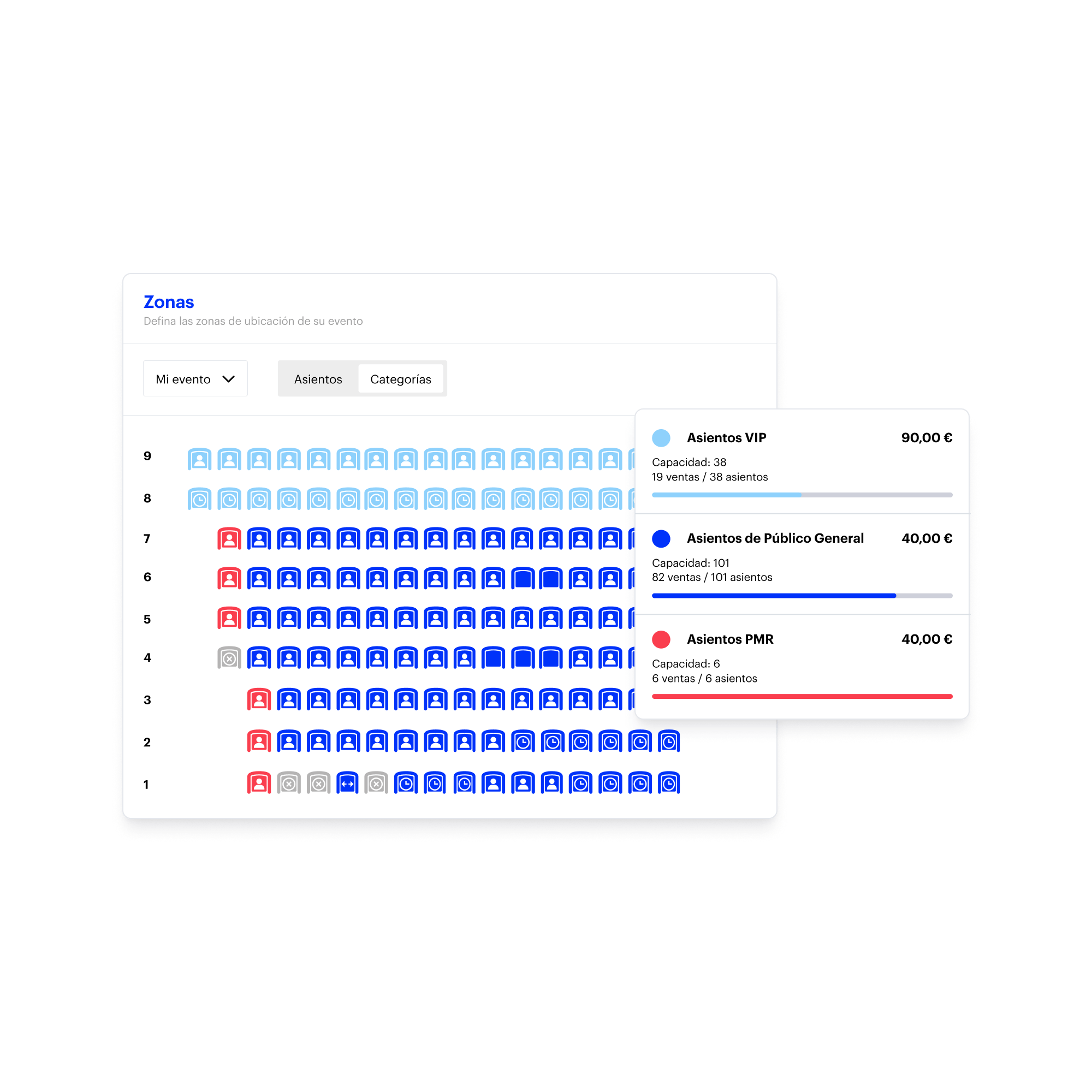 Catégories placement numéroté