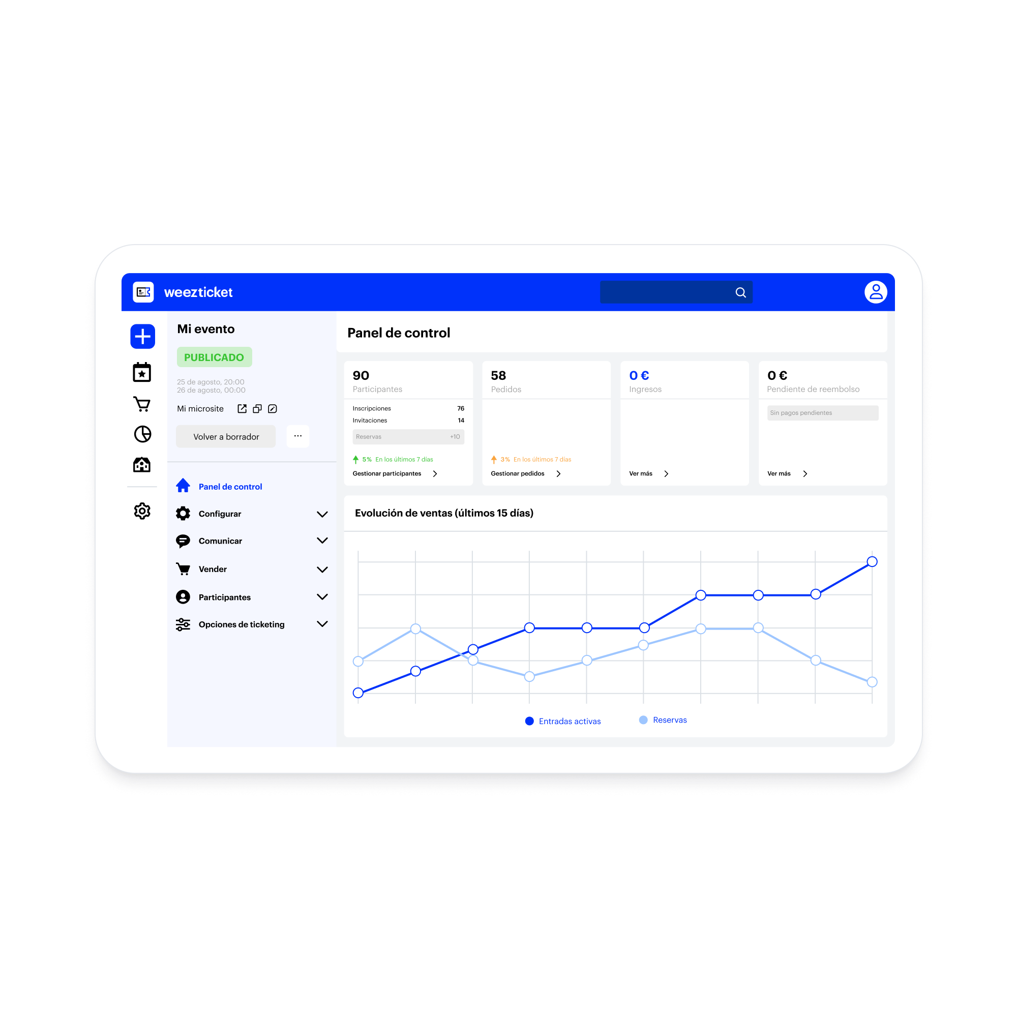 Tableau de bord de billetterie