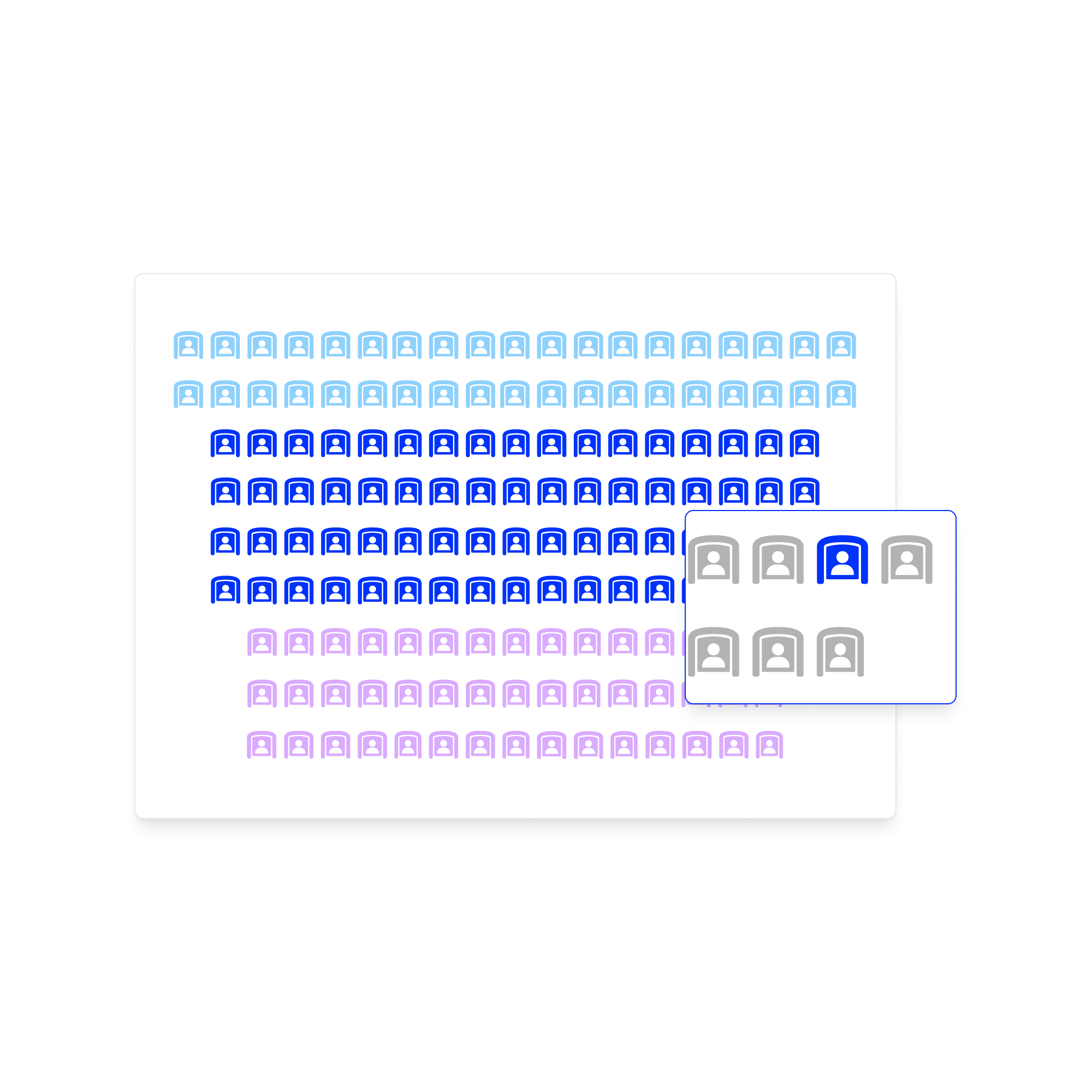 Placement numéroté zoomé