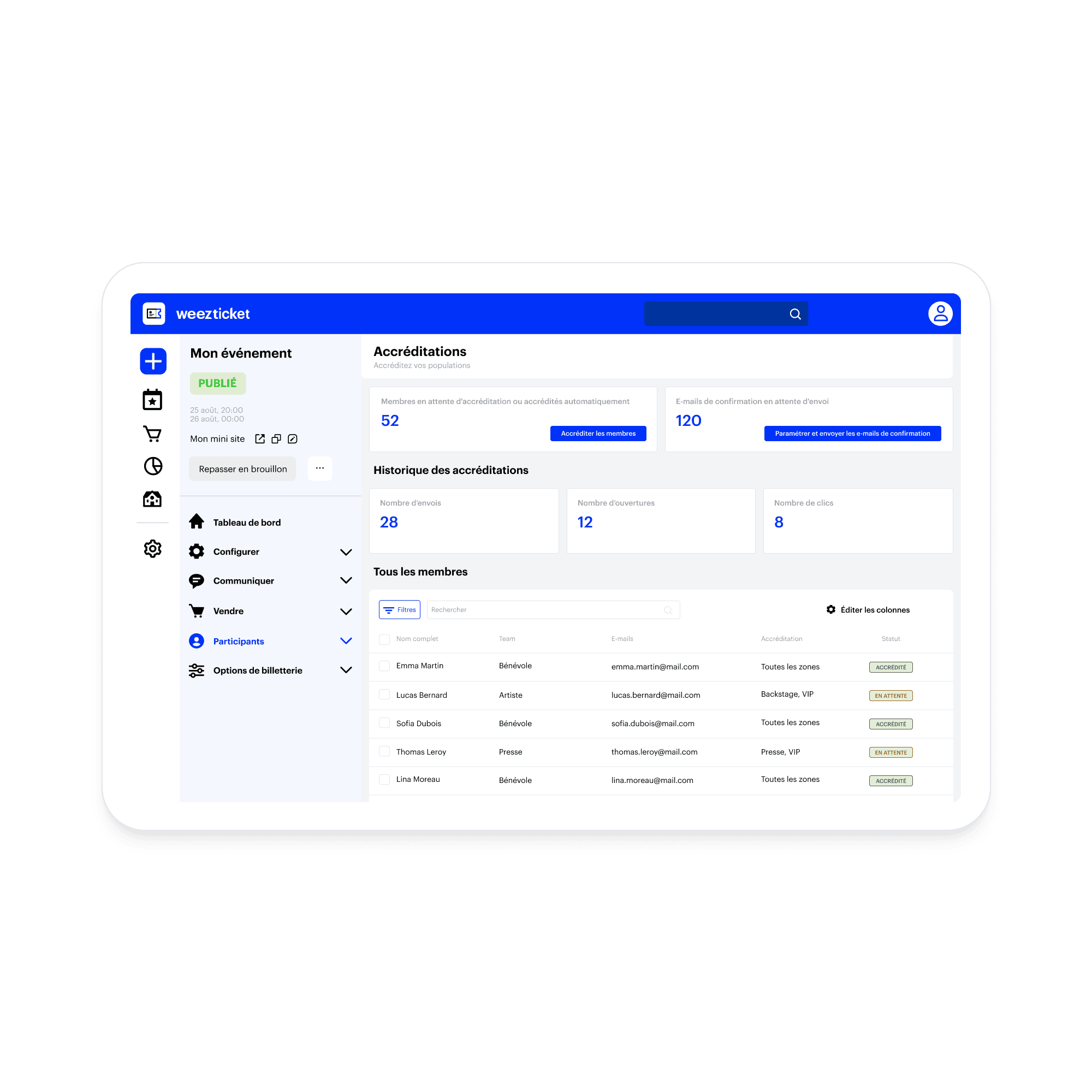 Tableau de bord pour gestion d'accréditations
