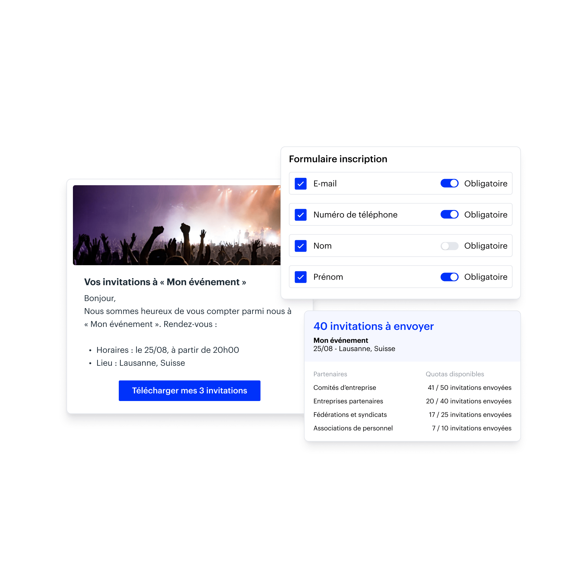 Envoi d'invitations personnalisées