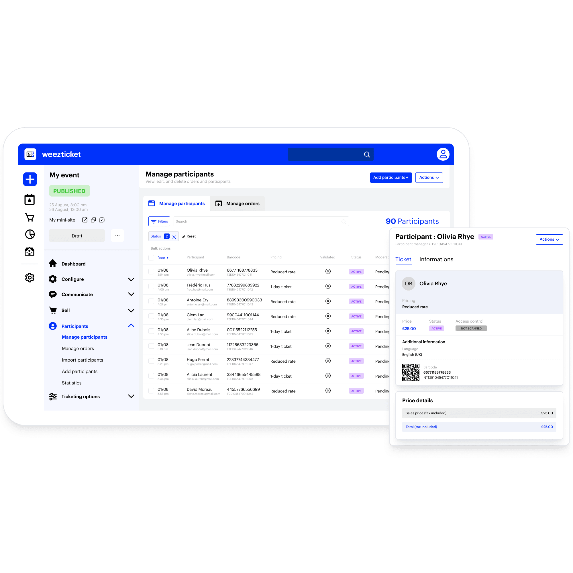 Gestion des participants