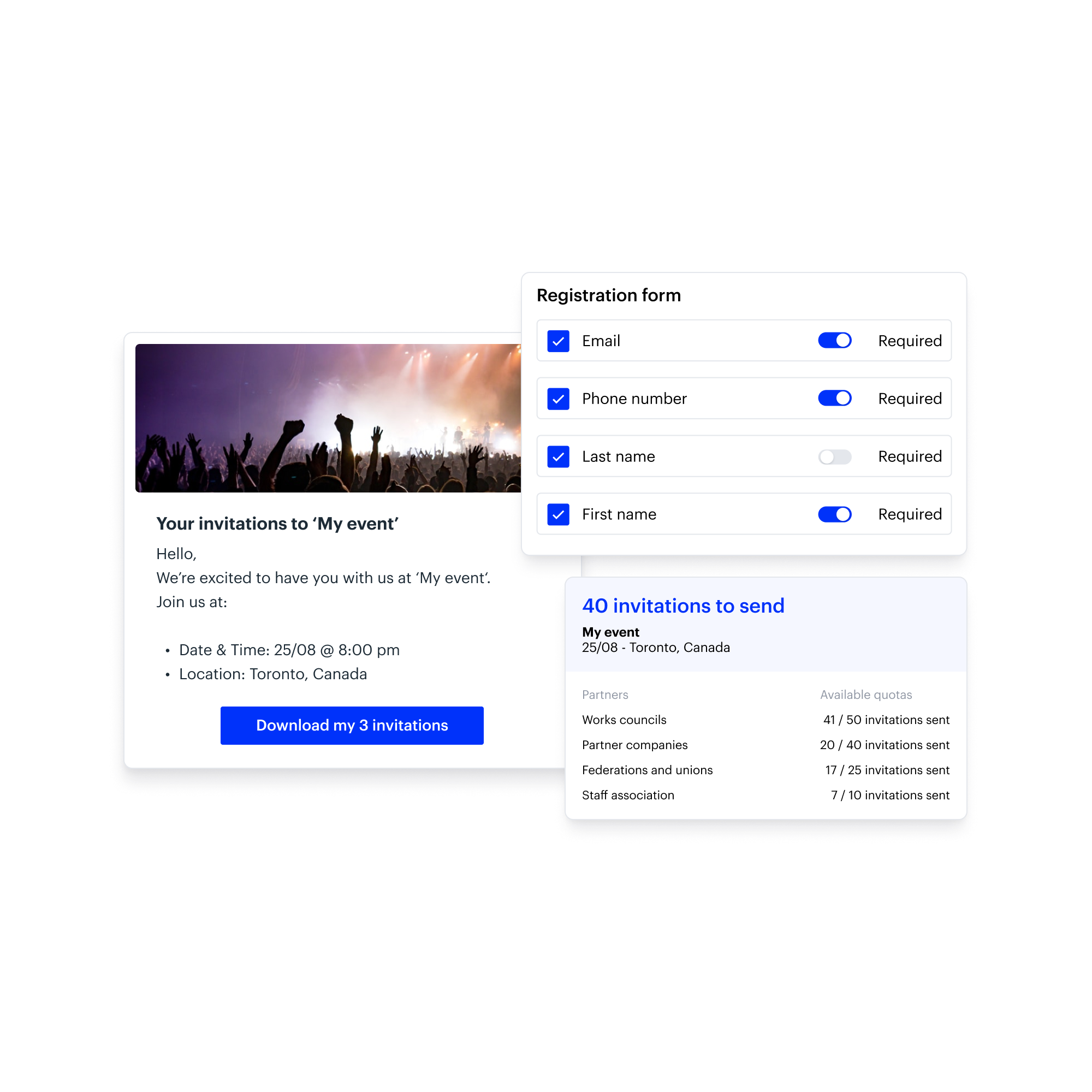 Envoi d'invitations personnalisées
