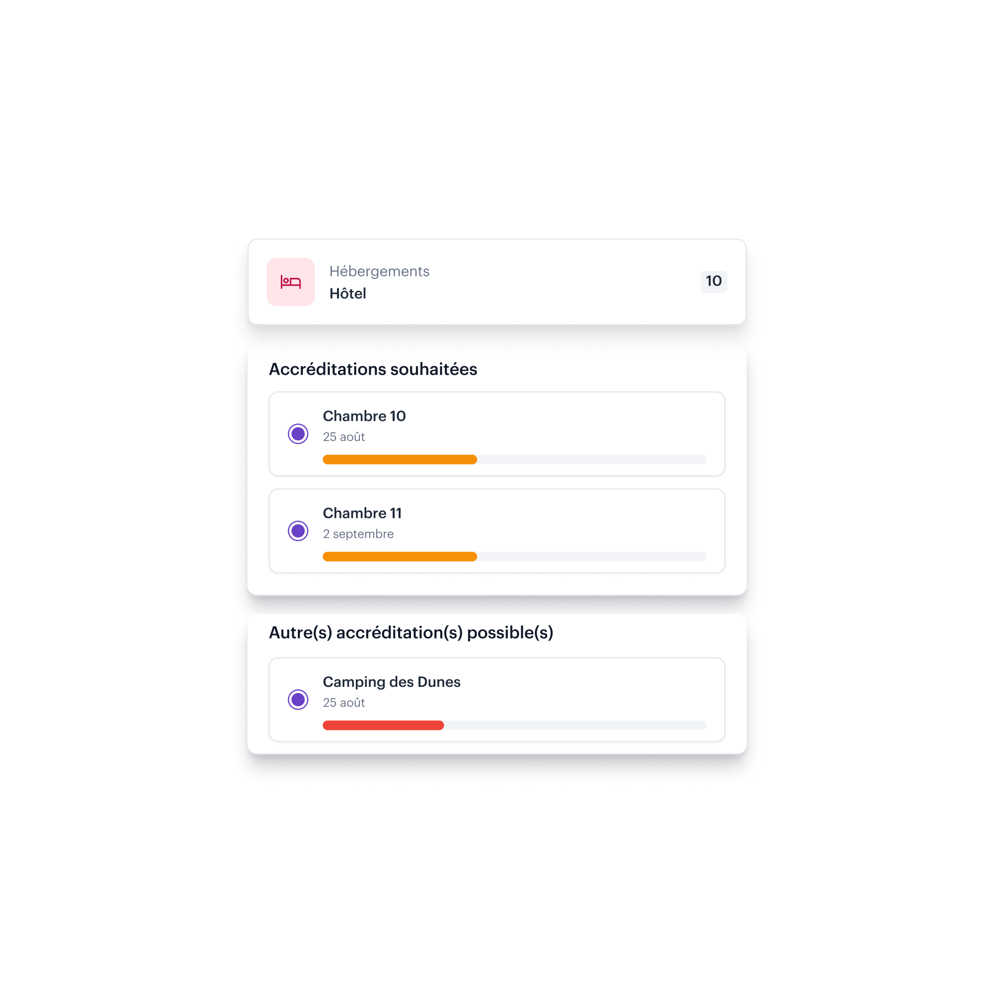 Landing – Gestion des opérations bénévoles