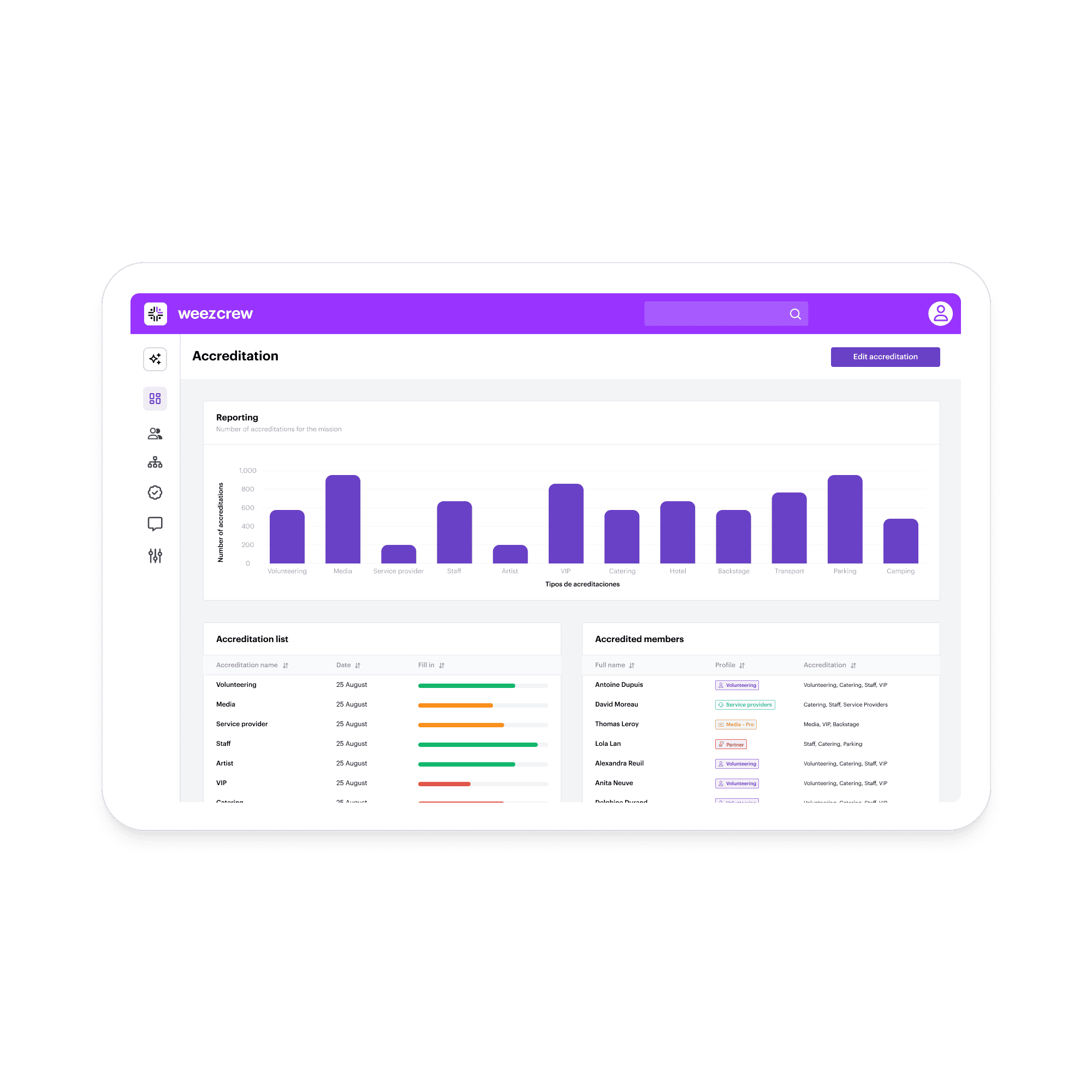 Landing – EN-GB – Accreditations