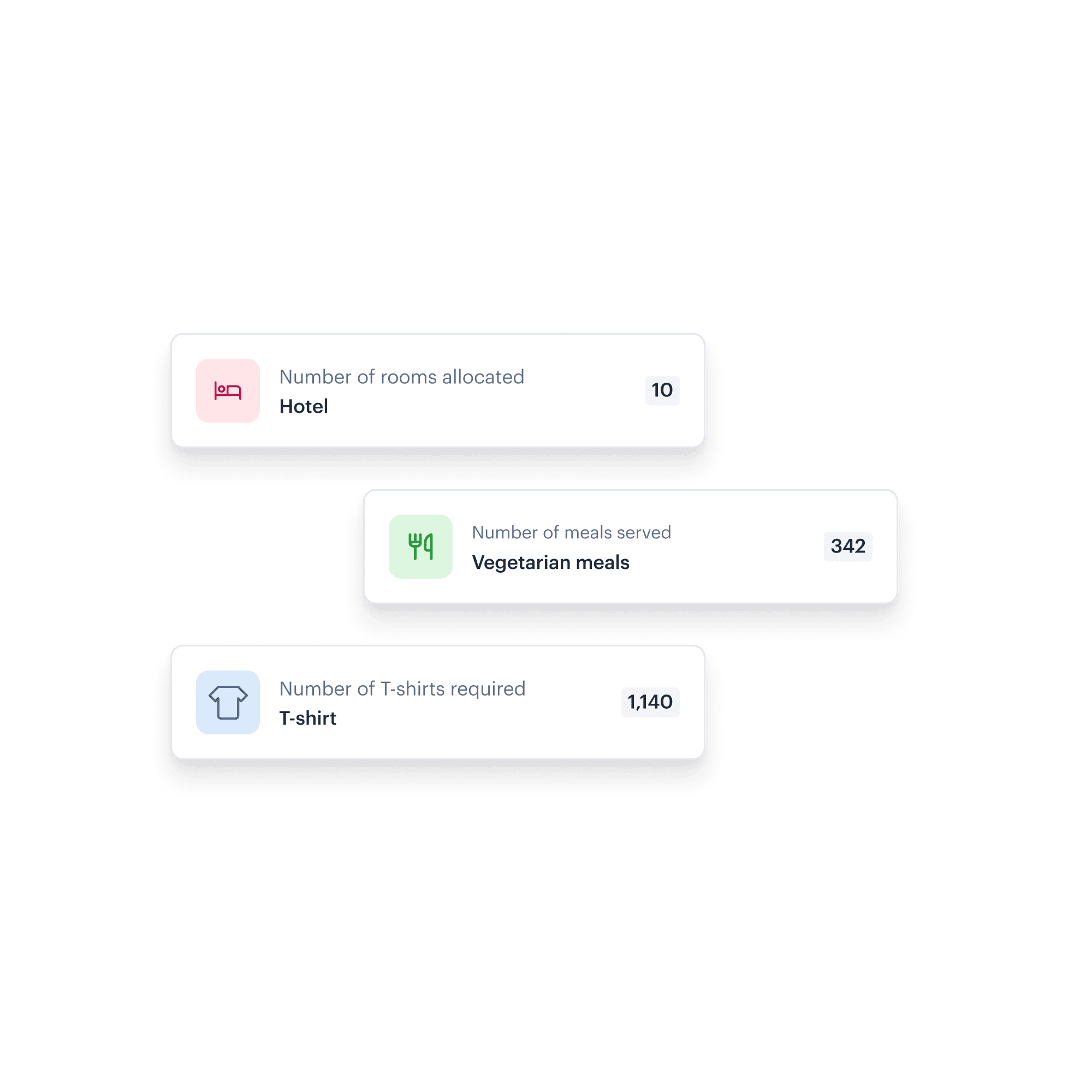 Landing – EN-GB – Volunteer operations management