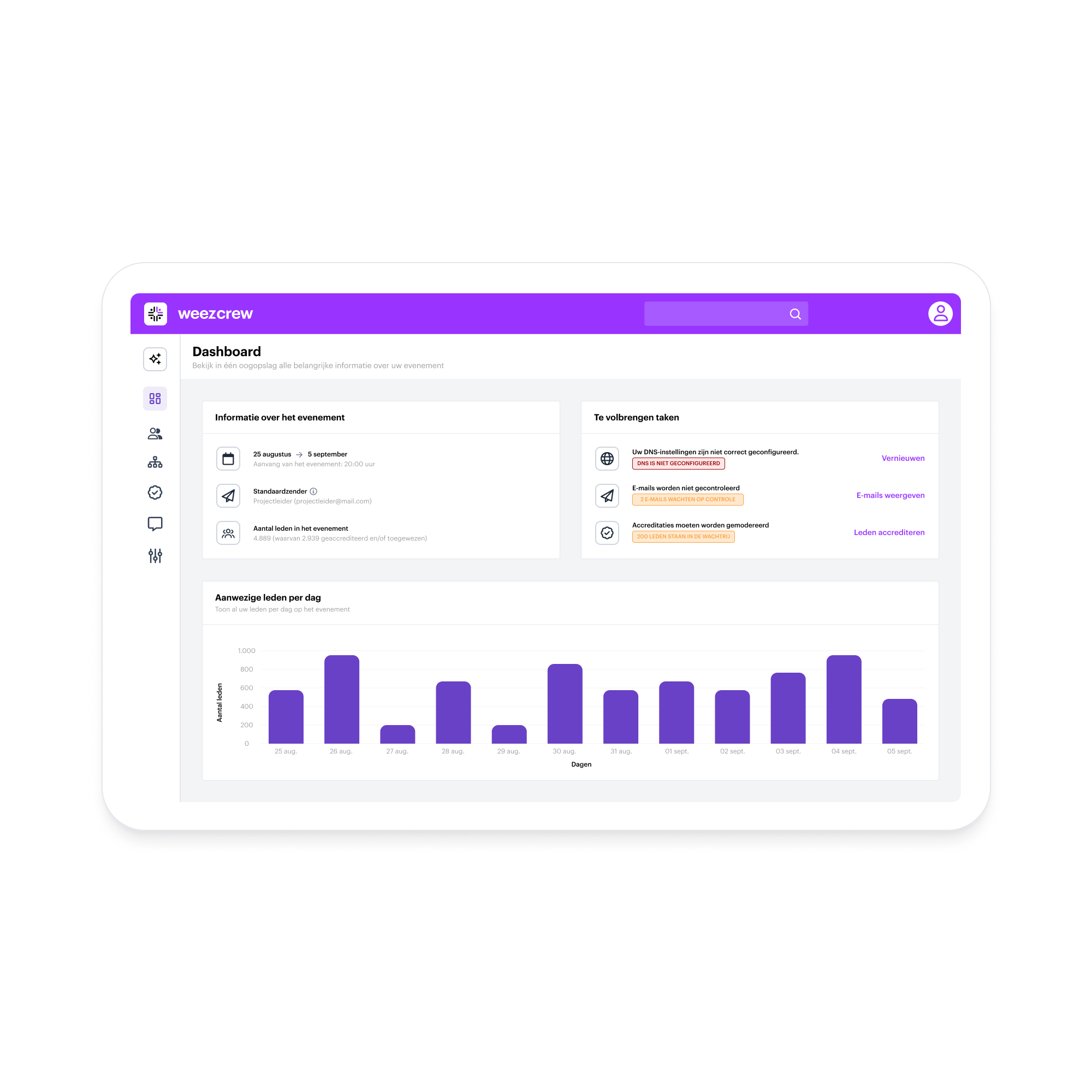 Landing – NL – Aanwerven en inschrijven vrijwilligers
