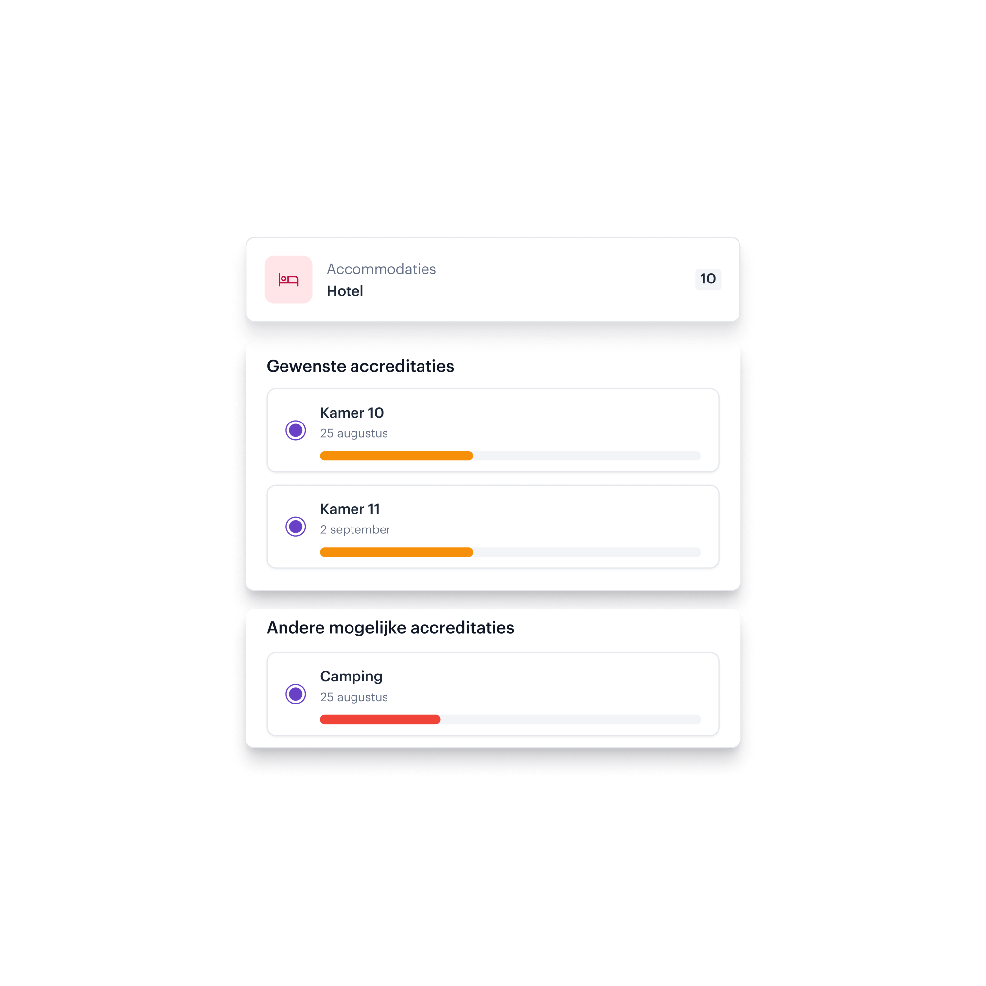 Landing – NL – Beheer van operaties voor vrijwilligers