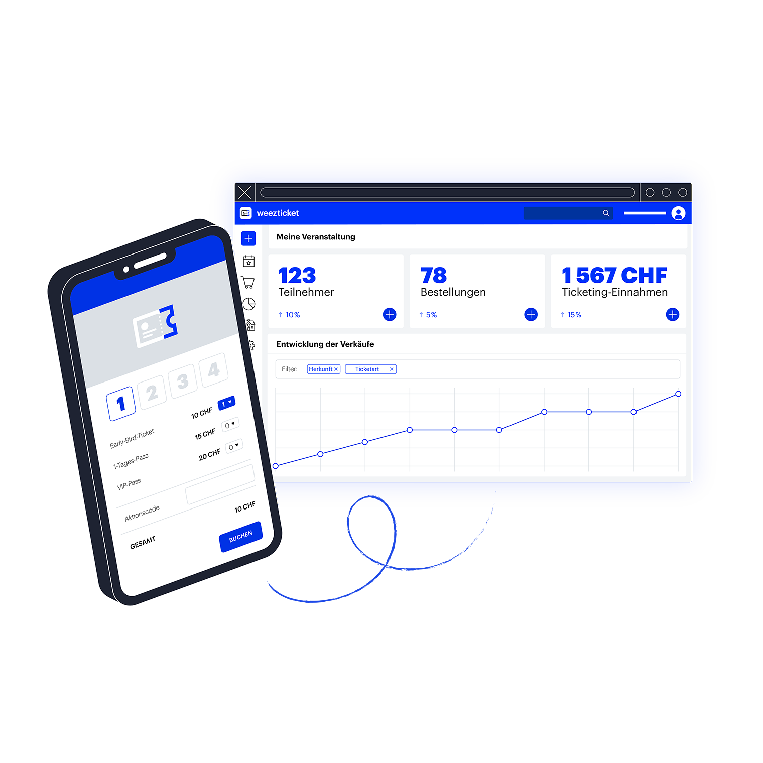 Landing – DE-CH- Vendre billets en ligne
