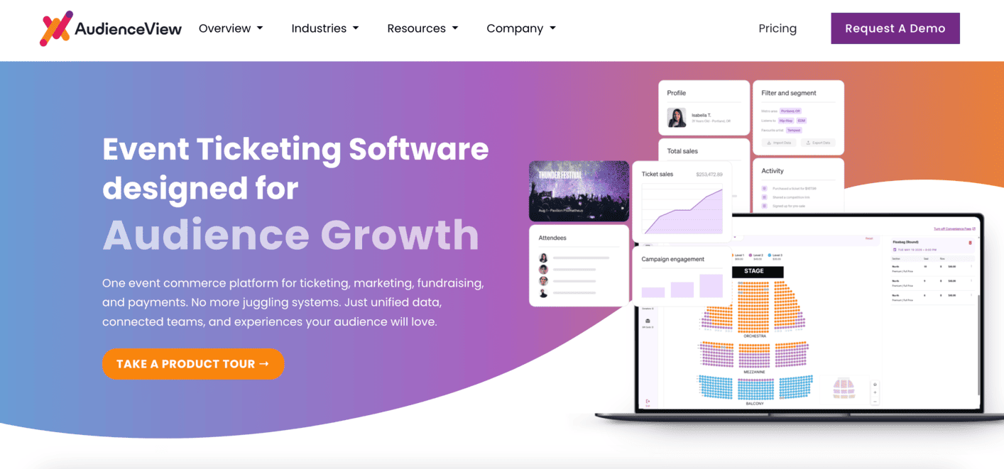 site internet audienceview