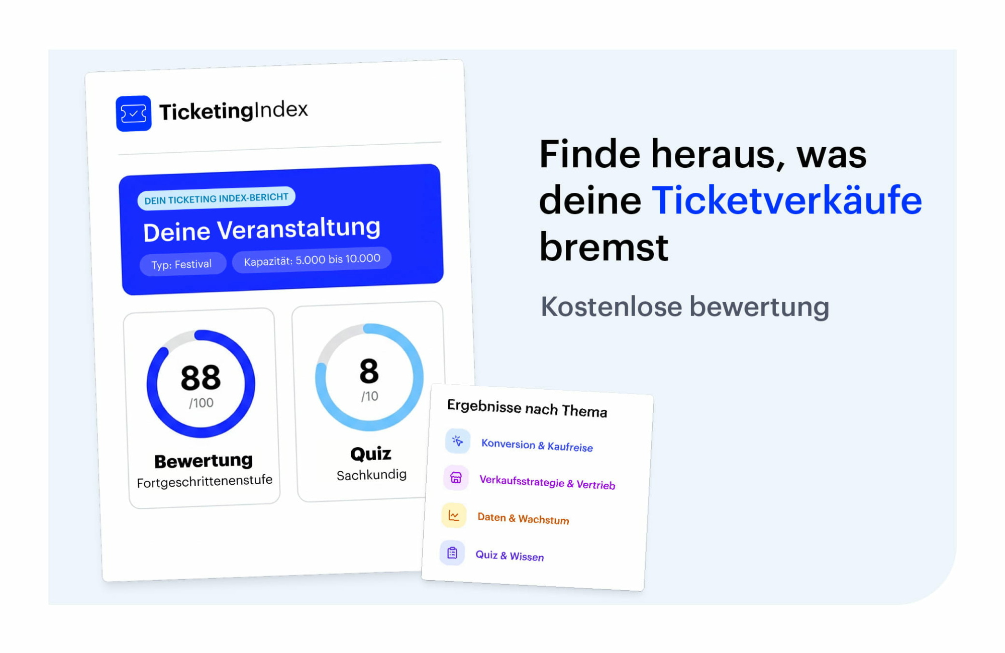 Sie verlieren wahrscheinlich Ticketverkäufe an Stellen, die Sie noch nie im Blick hatten