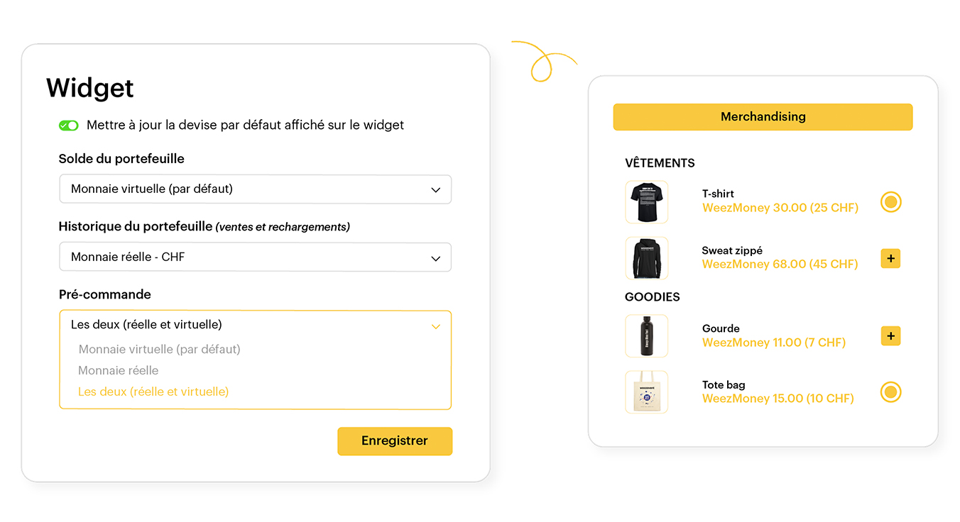 FR-CH_July 2026_NL_WeezPay_Currency