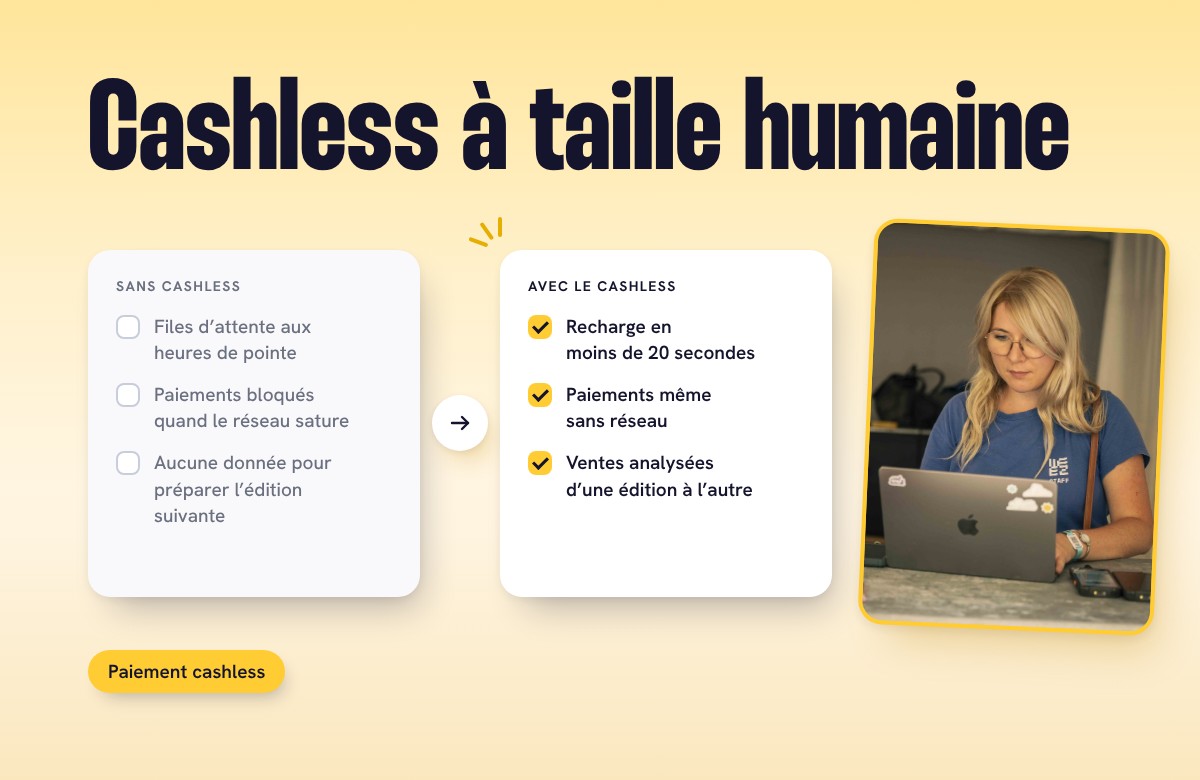 Pourquoi le cashless est le bon choix pour les événements de taille moyenne ?
