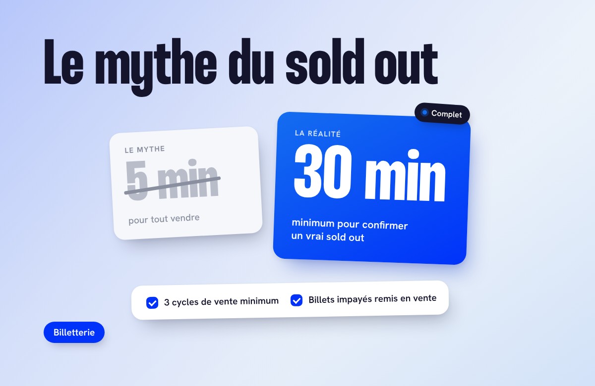 Pourquoi vendre tous les billets d’un événement en 5 minutes est (presque) impossible