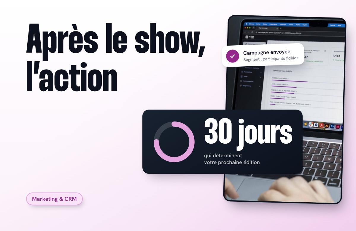 Les 30 jours qui suivent votre événement déterminent le coût du prochain