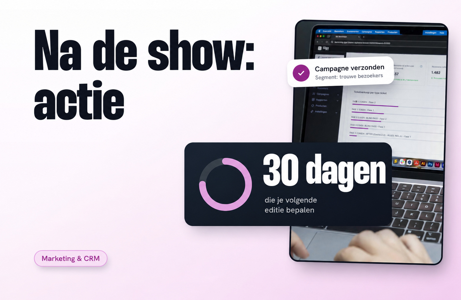 De 30 dagen na je evenement bepalen wat je volgende editie kost